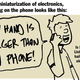 Image for article titled How Steve Jobs Ruined Comics